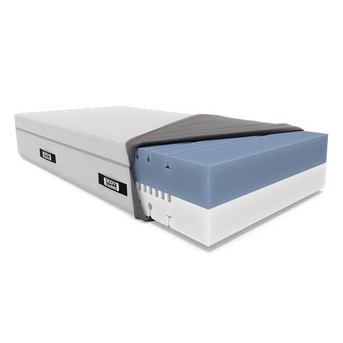 Die bett1.de Boxspring Matratze - 28 cm hoch, ohne Metall-Federn, aus 100% Vollschaum, Härtegrad weich/fester, 120x220