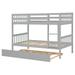 Twin Over Twin Bunk Beds with Trundle, Solid Wood Trundle Bed Frame