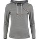 Chillaz Damen Gilfert Hoodie (Größe XXS, grau)