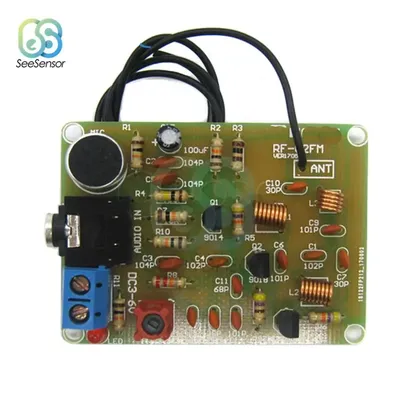 Card image cap