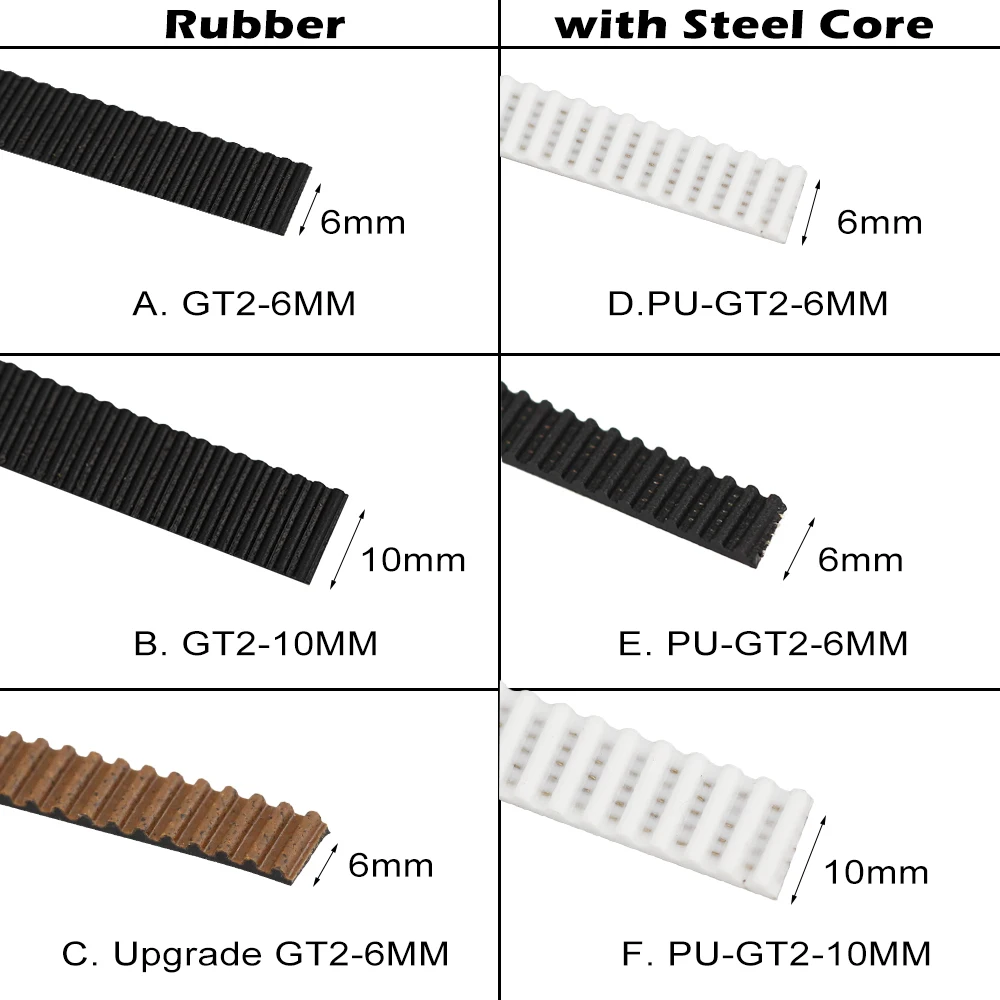 Gt2-Riemen aus Gummi/PU mit Stahlkern, GT2-Zahnriemen, 6 mm/10 mm Breite, für 3D-Drucker Image