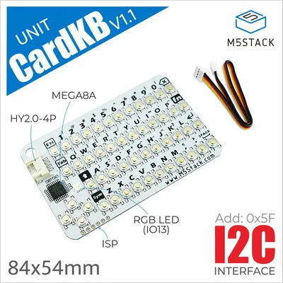 Card image cap