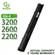 Golooloo 14.8V K104 KI04 Ordinateur Portable Batterie 800049-001 HSTNN-DB6T HSTNN-LB6S Pour HP