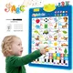 Electronic English Alphabet Wall Chart Talking ABC Letters 123s Music Poster Educational Learning