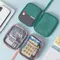 Mini Portable Medicine Bag First Aid Kit Medical Emergency Kits Organizer Outdoor Household Medicine