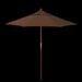 Joss & Main Manford Ausonio 7.5 x 7.5 Octagonal Market Umbrella | 97.5 H in | Wayfair EDAEC163F18E4BA09F5D66B2B8FB07D5