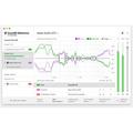 SONARWORKS SoundID Reference for Speakers & Headphones Plug-In and App (Educational, U 12-41476