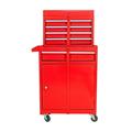 Sesslife 5-Drawer Rolling Tool Chest on Wheels High Capacity Tool Cabinet with Drawers Detachable Mobile Tool Box for Workshop Garage Mechanics and Repair Room(Red)