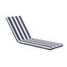 Resenkos 1PCS Set Outdoor Lounge Chair Cushion Replacement Patio Funiture Seat Cushion Chaise Lounge Cushion Blue and White Stripes