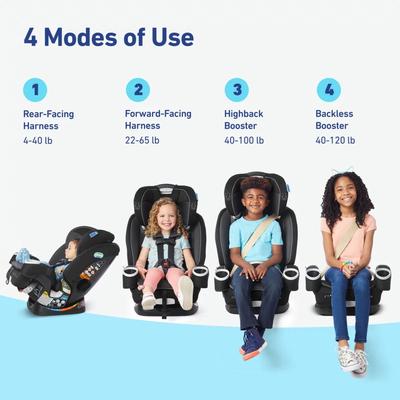 Baby Albee Car seats