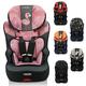 Nania - Race I FIX 76-140 cm R129 i-Size isofix car seat - for Children Aged from 3 to 10 Years - Height-Adjustable headrest - Reclining Base - Made in France (Flamingo)