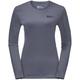 JACK WOLFSKIN Damen Shirt SKY THERMAL L/S W, Größe XL in Grau