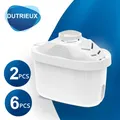 Cartouche d'eau pour antioxydants Maxtra Calcaire combo ine bouilloire supporter fiante charbon