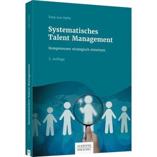 Systematisches Talent Management – Svea von Hehn