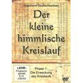 Der kleine himmlische Kreislauf, 1 DVD (DVD) - Lotus Press