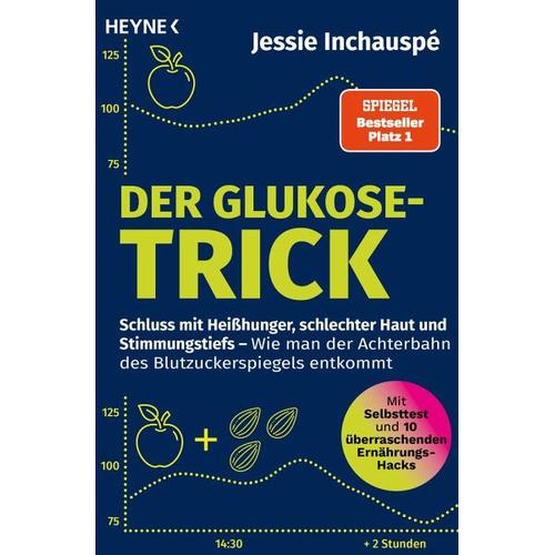 Der Glukose-Trick - Jessie Inchauspé