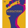 Migrations - Dk