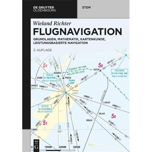 Flugnavigation – Wieland Richter