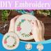 Wiueurtly Tear Away Embroidery Stabilizer Small Cross Stitch Kits Needlepoint & Embroidery Embroidery Cross Stitch Kit Set for Beginners-Handmade DIY Craft