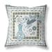HomeRoots 16" X 16" White And Blue Bird Blown Seam Abstract Indoor Outdoor Throw Pillow - 18