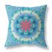 HomeRoots 20" X 20" Blue And Red Broadcloth Floral Throw Pillow - 23