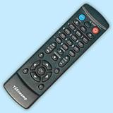 TeKswamp Remote Control for Sherwood RX-5502 PRC-124