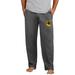Men's Concepts Sport Charcoal Pittsburgh Steelers Retro Quest Knit Pants