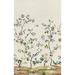 Wildon Home® 9' L x 102" W 2 Panel Wall Mural Grass Cloth in Gray | 68 W in | Wayfair 71395A04E9034F46BCA6D4EC44281ED5