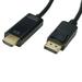 4K DisplayPort to HDMI Cable 6ft Uni-Directional IXEVER 4K Display Port to HDMI Adapter Cable Cord Male to Male 6 Feet for Desktop PCs to HDTV Monitor Projector