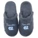 Women's ZooZatz North Carolina Tar Heels Team Faux Fur Slippers