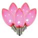 The Holiday Aisle® Plastic Light Bulb in Pink | Wayfair C407F2B8B61043ADA2E8D894036F932F