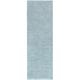 Tapis à poils longs SOFTY bleu azur 80x300cm