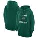 Men's Starter Hunter Green Dallas Stars Arch City Team Graphic Fleece Pullover Hoodie