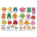 NUOLUX 1 Set Kids Dresser Clothing Decals Clothing Sort Stickers Removable Clothes Classification Labels