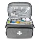 Home Family First Aid Kit Bag Large Capacity Medicine Organizer Box Storage Bag Travel Survival