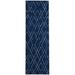 Blue Area Rug - Foundry Select Sofiana Runner 2'6" X 8' Laundry Mat | Wayfair 2537B53744204519828BC3FE4FF110E5