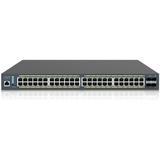 48-Port Gigabit PoE Plus Ethernet Switch with 410W PoE Budget Black