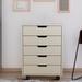 Latitude Run® Kahmiya 19.52" Wide 5 -Drawer Mobile File Cabinet Wood in Gray/White | 26.52 H x 19.52 W x 16.52 D in | Wayfair