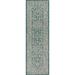 JONATHAN Y JONATHAN Y Rozetta Medallion Textured Weave Indoor/Outdoor Area Rug 2 X 8 - Teal Blue/Gray