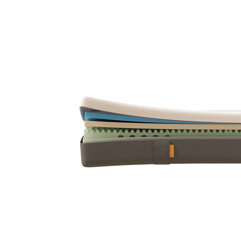 Matelas Mémoire de forme 140x190