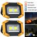 JahyShow LED Floodlight Set Perfect for Outdoors 2-Pack 30W Work Lamps Efficient & Rechargeable via USB