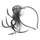 Fascinator Veil Headband 1pc Mesh Headband Black Barrettes Bride Headpieces for Wedding Bride Veil Veil Headband Wedding Hats Wedding Party Headdress Mesh Gauze Headband Prom