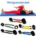 Xinhuadsh 1 Set Ankle Resistance Bands with Cuffs Guard Kickbacks Hip Training Exercises Legs Resistance Band Women Men Glutes Workout Equipment