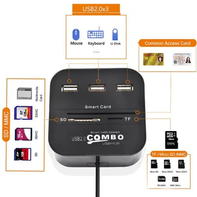 UTHAI X03 All-in-1 USB SIM Smart Card Reader Bankkarte IC/ID EMV SD TF 3USB Hub MMC USB-CCID ISO 7816 CACDNI EATM IC SIM SD TF Image