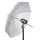 COLBOR CL60 Photo Studio Accessories Camera Flash Bracket Umbrella Stand Holder Apapter for COLBOR