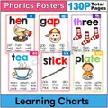 130 P/SET Phonics Posters for Kid Learning English Long Vowel Word Family Cards Homeschool Supplies