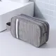 Toiletry Bag for Women Men Waterproof Kit for Travel Cosmetic Bags Case Toiletries Bag Shaving