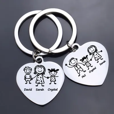 Benutzerdefinierter Familienname-Schlüsselanhänger, Mutter, Vater, Kinder, Spitzname, Image
