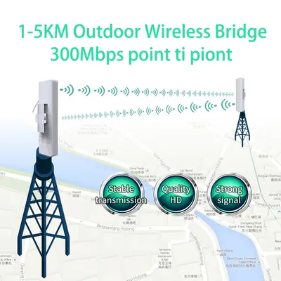 Comfast 300Mbps Outdoor Bridge 2,4Ghz 48V POE Power WIFI CPE 1-5KM Stabile Übertragung WiFi Repeater für Long Range IP Kamera