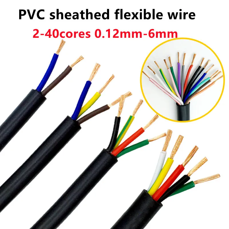 26 24 22 20AWG 2 3 4 5 6 10 8 12 14 16 Kern PVC ummantelte Kupferdrahtleiter elektrisches RVV-Kabel schwarzer weich ummantelter Draht Image